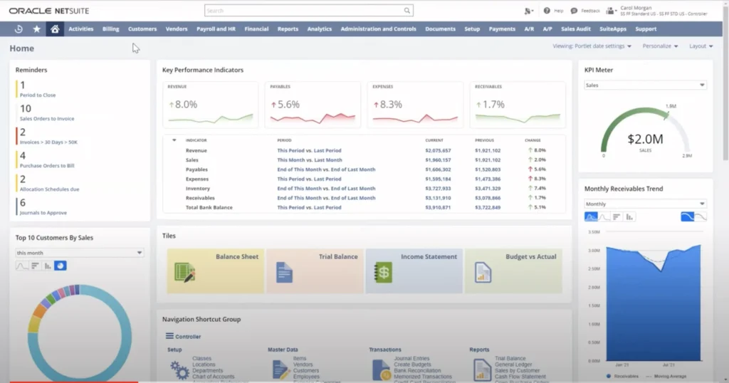 NetSuite Dashboard View