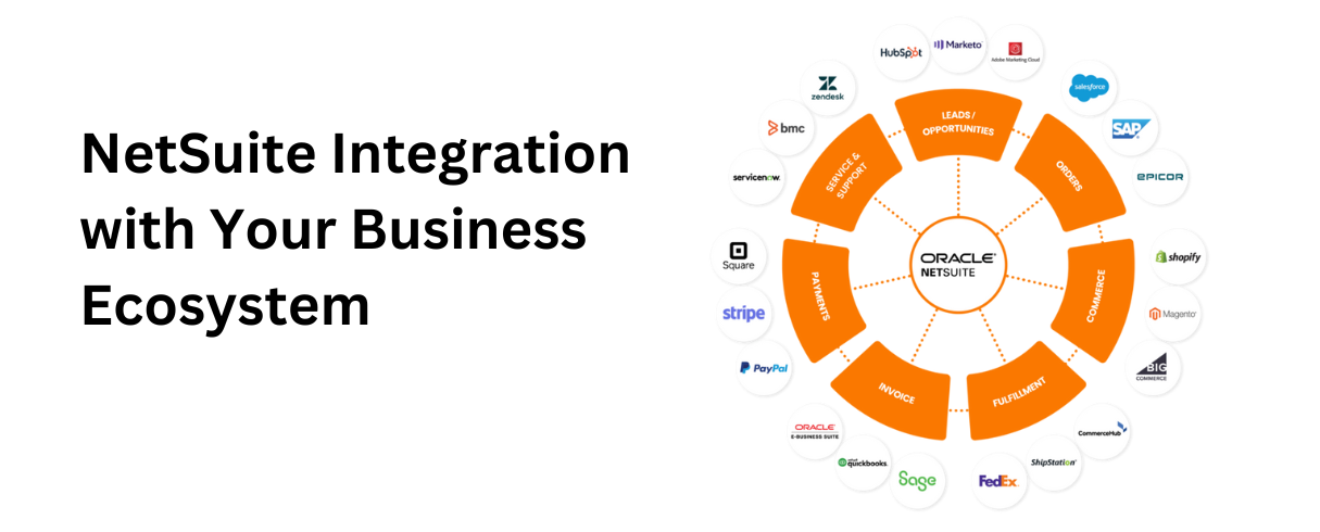 NetSuite Integration with Your Business Ecosystem