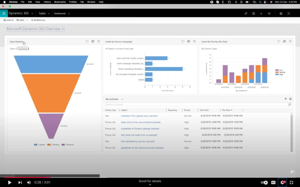 Microsoft 365 dashboard