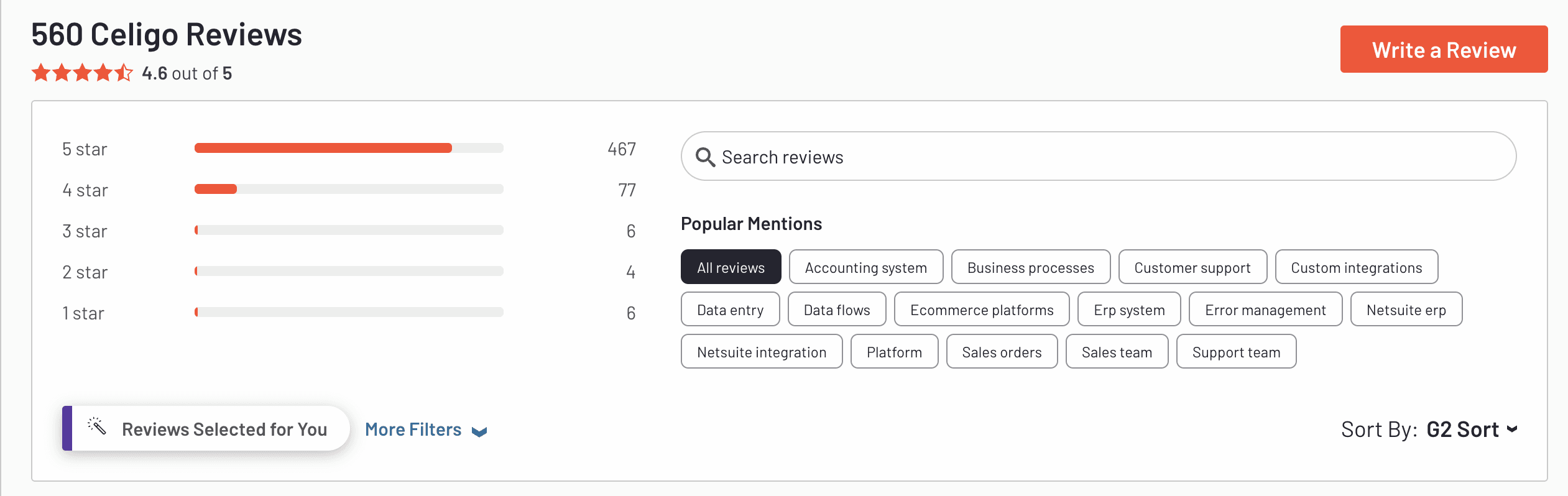 screenshot of user reviews of celigo on g2 platform