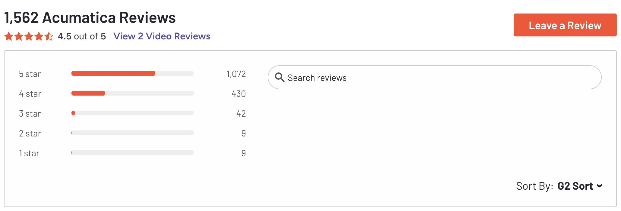 screenshot of reviews of acumatica on g2
