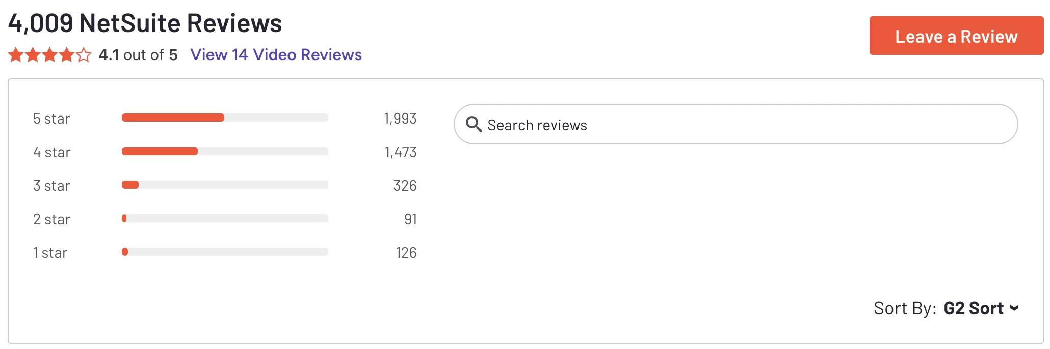 screenshot of reviews of Netsuite on G2
