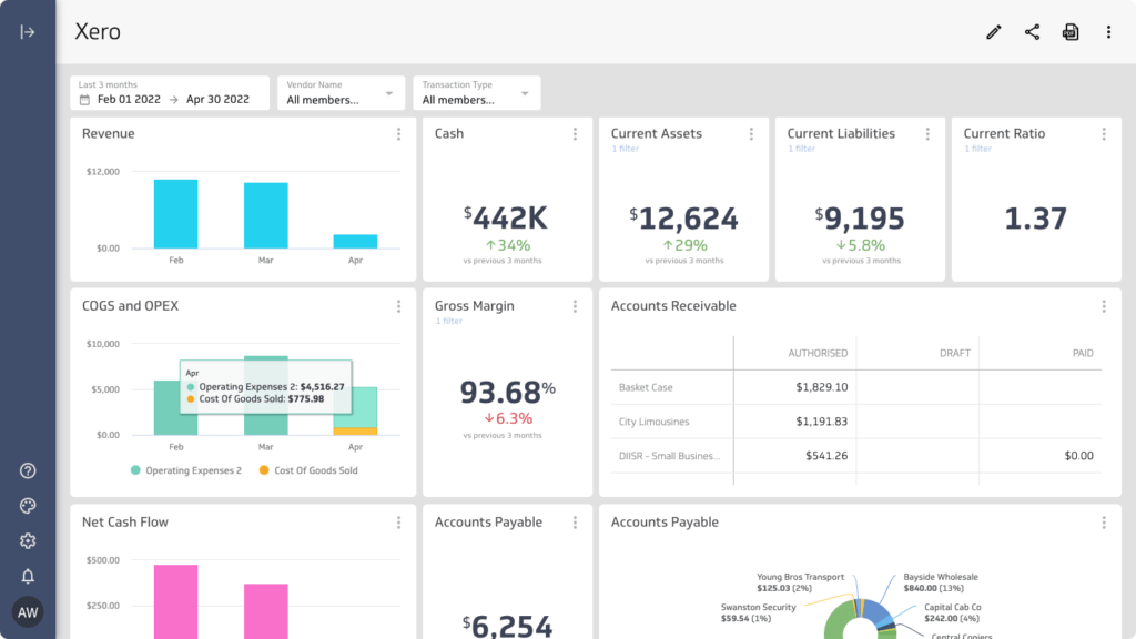 dashboard view of xero accounting software