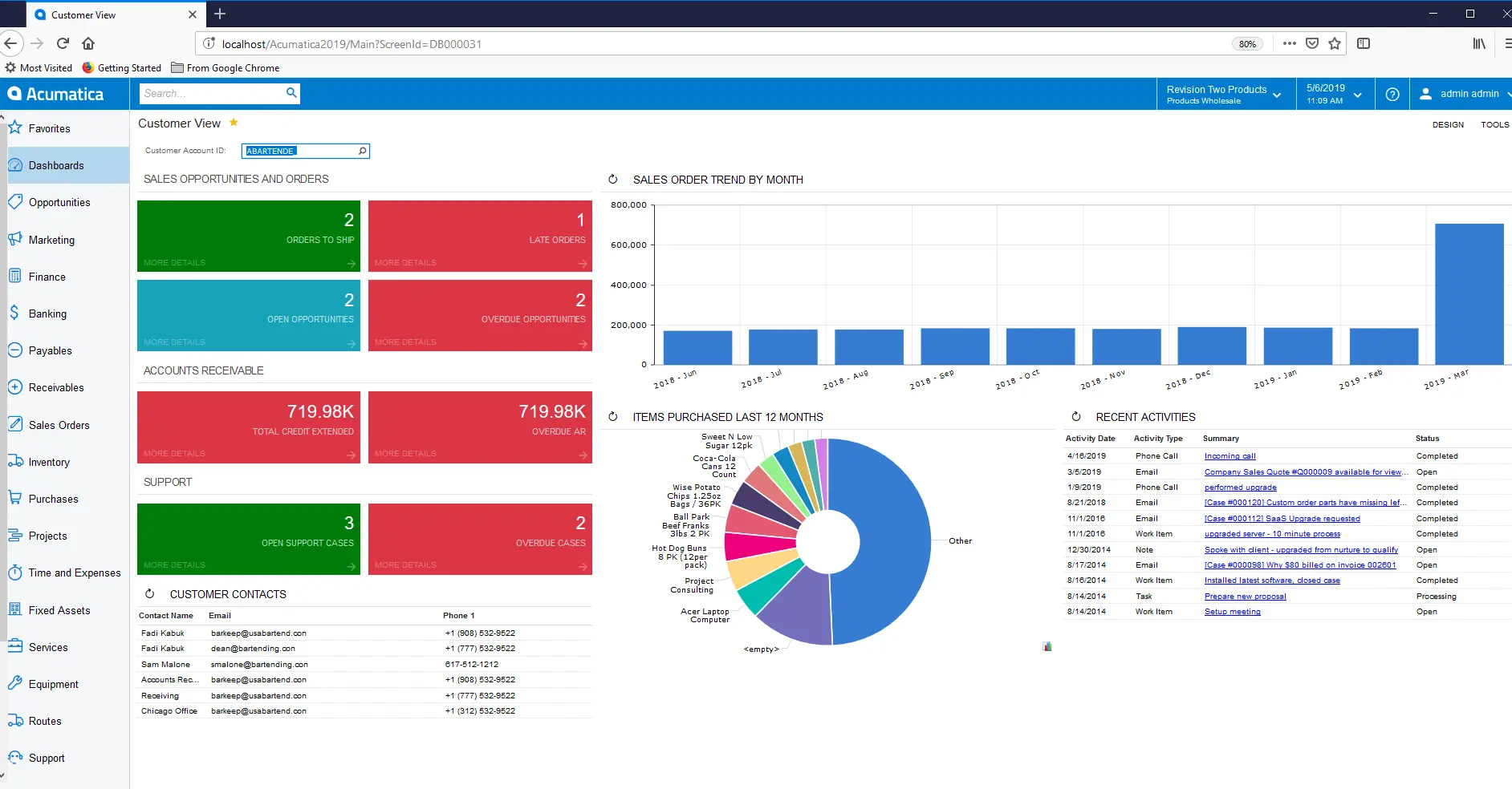 Acumatica dashboard