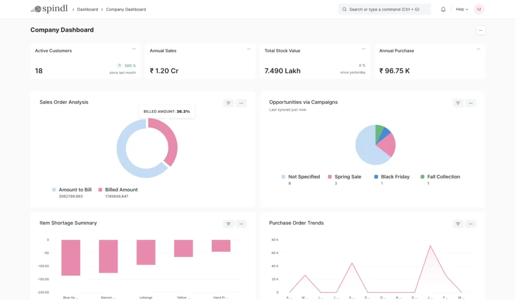 ERPnext dashboard view
