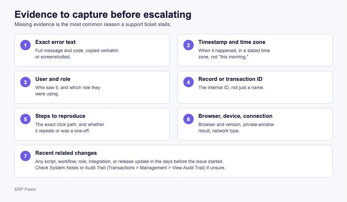 Checklist of seven items to capture before escalating a NetSuite issue: error text, timestamp, user and role, record ID, reproduction steps, browser and device, and recent changes
