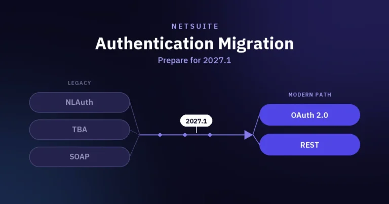 NetSuite TBA End of Support: Which Integrations Are Affected and What to Do Before 2027.1